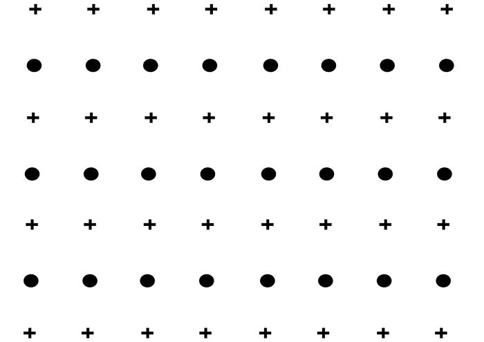 A Grid for testing a lens against Chromatic Aberration